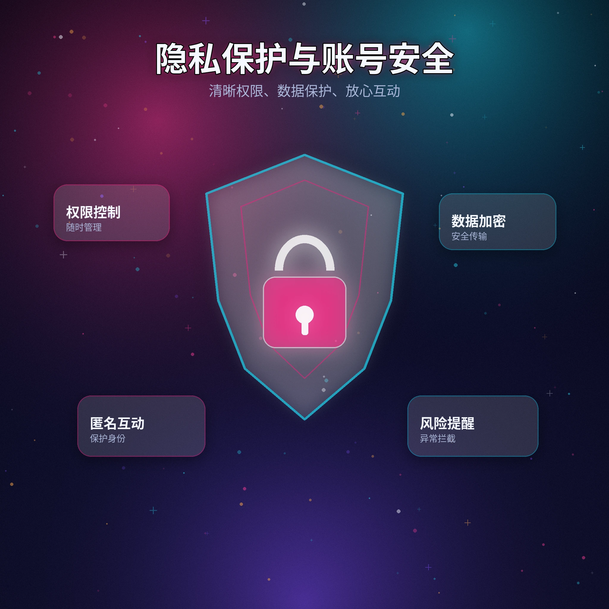黑料网隐私保护资料设置